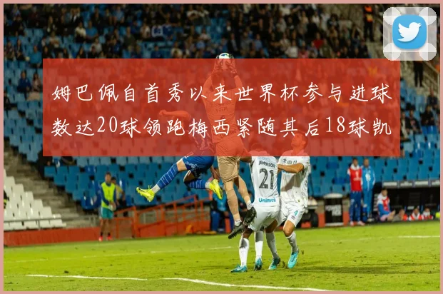 姆巴佩自首秀以来世界杯参与进球数达20球领跑梅西紧随其后18球凯恩则有13球